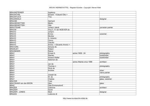 PDF: Gesamtübersicht Künstler-Archiv - Archiv Werner Kittel