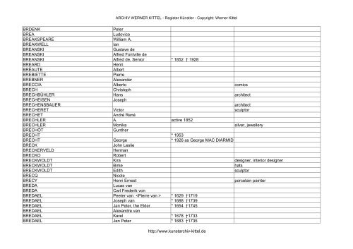 PDF: Gesamtübersicht Künstler-Archiv - Archiv Werner Kittel