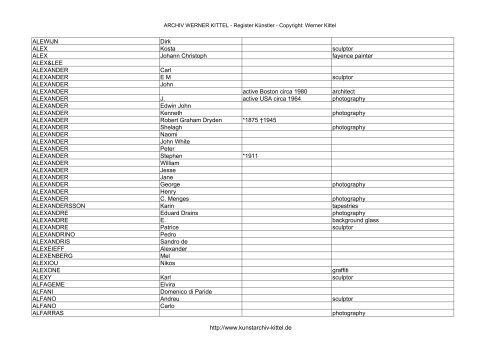 PDF: Gesamtübersicht Künstler-Archiv - Archiv Werner Kittel