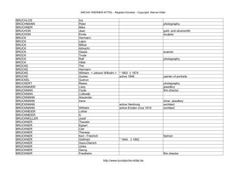 PDF: Gesamtübersicht Künstler-Archiv - Archiv Werner Kittel