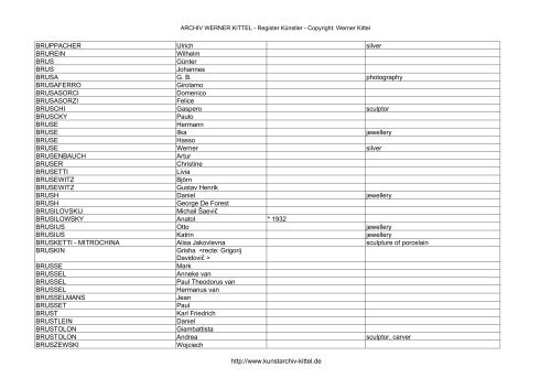 PDF: Gesamtübersicht Künstler-Archiv - Archiv Werner Kittel