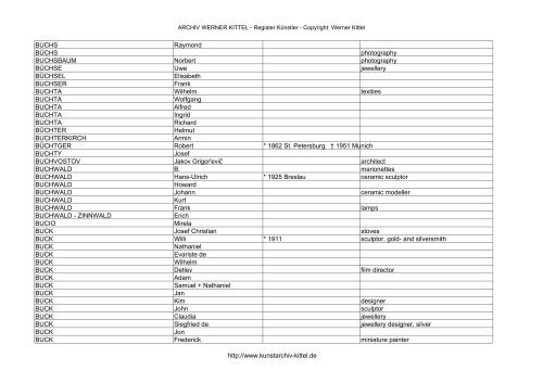 PDF: Gesamtübersicht Künstler-Archiv - Archiv Werner Kittel