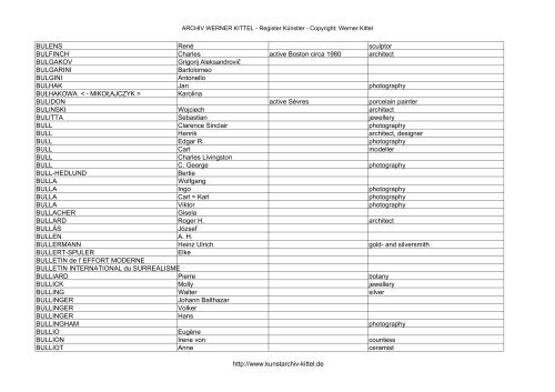 PDF: Gesamtübersicht Künstler-Archiv - Archiv Werner Kittel