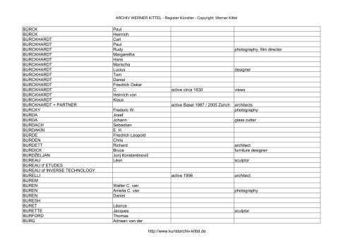 PDF: Gesamtübersicht Künstler-Archiv - Archiv Werner Kittel