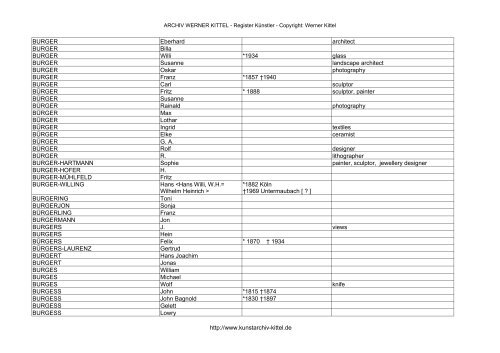 PDF: Gesamtübersicht Künstler-Archiv - Archiv Werner Kittel