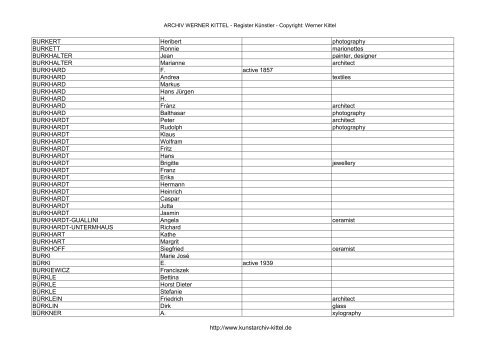PDF: Gesamtübersicht Künstler-Archiv - Archiv Werner Kittel