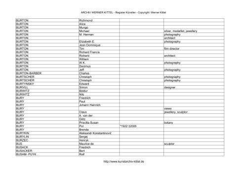 PDF: Gesamtübersicht Künstler-Archiv - Archiv Werner Kittel