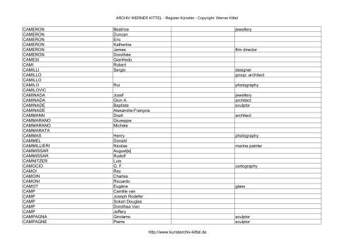 PDF: Gesamtübersicht Künstler-Archiv - Archiv Werner Kittel
