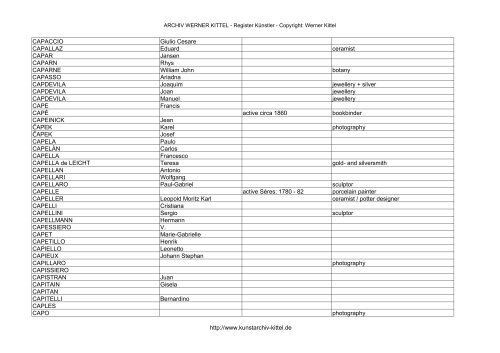 PDF: Gesamtübersicht Künstler-Archiv - Archiv Werner Kittel