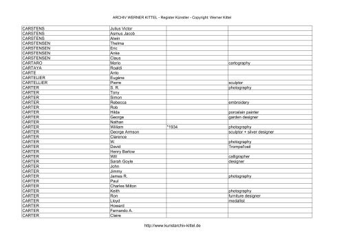 PDF: Gesamtübersicht Künstler-Archiv - Archiv Werner Kittel