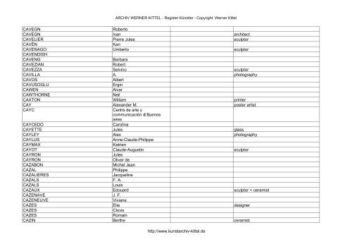 PDF: Gesamtübersicht Künstler-Archiv - Archiv Werner Kittel