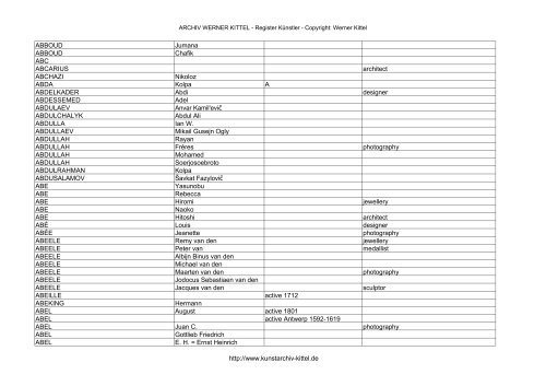 PDF: Gesamtübersicht Künstler-Archiv - Archiv Werner Kittel