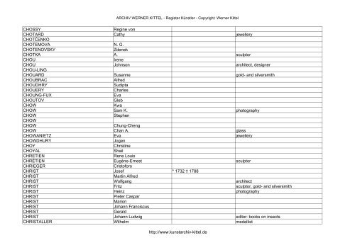 PDF: Gesamtübersicht Künstler-Archiv - Archiv Werner Kittel