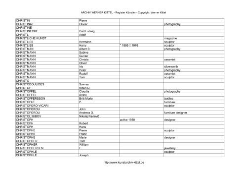 PDF: Gesamtübersicht Künstler-Archiv - Archiv Werner Kittel