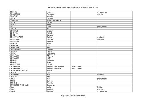 PDF: Gesamtübersicht Künstler-Archiv - Archiv Werner Kittel