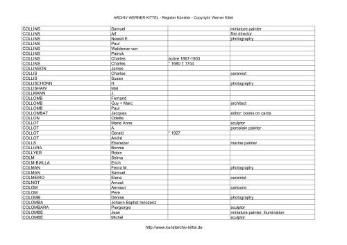 PDF: Gesamtübersicht Künstler-Archiv - Archiv Werner Kittel
