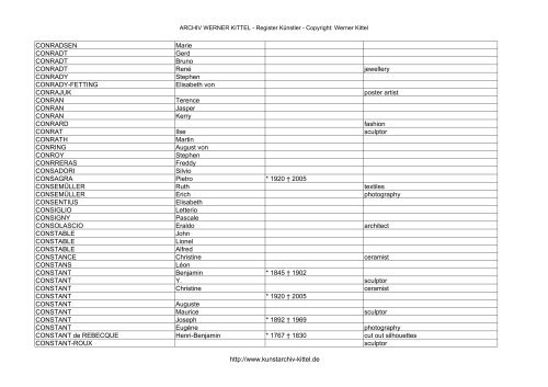 PDF: Gesamtübersicht Künstler-Archiv - Archiv Werner Kittel