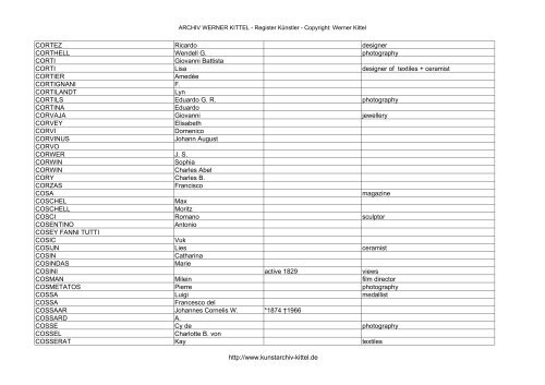 PDF: Gesamtübersicht Künstler-Archiv - Archiv Werner Kittel