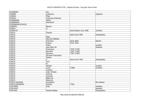 PDF: Gesamtübersicht Künstler-Archiv - Archiv Werner Kittel