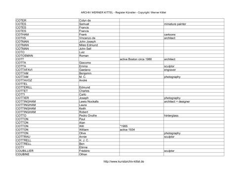 PDF: Gesamtübersicht Künstler-Archiv - Archiv Werner Kittel