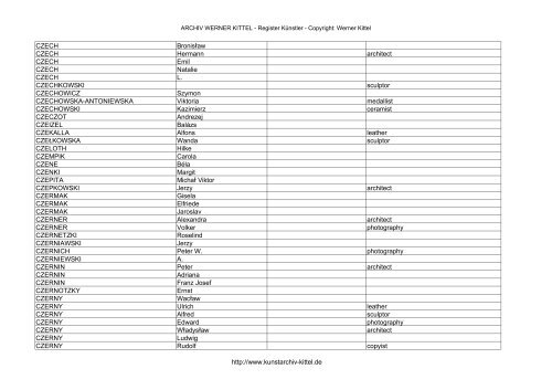 PDF: Gesamtübersicht Künstler-Archiv - Archiv Werner Kittel
