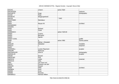 PDF: Gesamtübersicht Künstler-Archiv - Archiv Werner Kittel