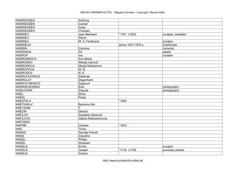 PDF: Gesamtübersicht Künstler-Archiv - Archiv Werner Kittel