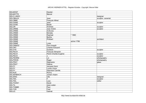 PDF: Gesamtübersicht Künstler-Archiv - Archiv Werner Kittel