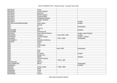 PDF: Gesamtübersicht Künstler-Archiv - Archiv Werner Kittel