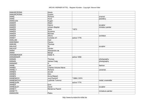 PDF: Gesamtübersicht Künstler-Archiv - Archiv Werner Kittel