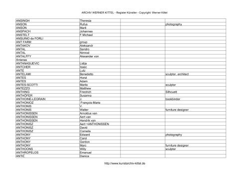 PDF: Gesamtübersicht Künstler-Archiv - Archiv Werner Kittel