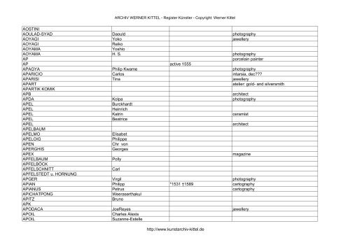 PDF: Gesamtübersicht Künstler-Archiv - Archiv Werner Kittel