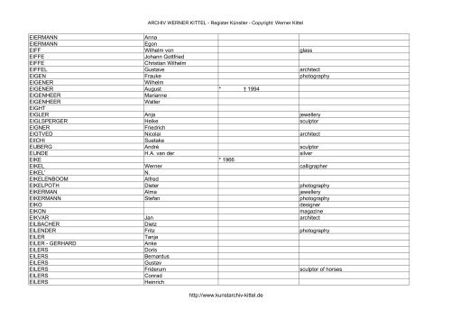 PDF: Gesamtübersicht Künstler-Archiv - Archiv Werner Kittel