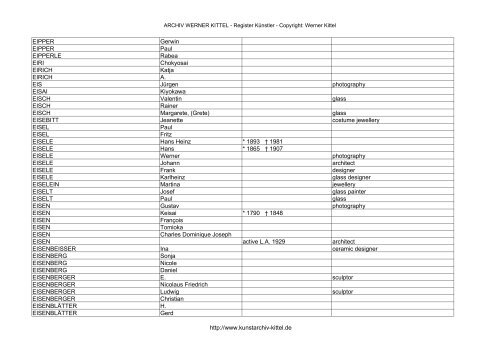 PDF: Gesamtübersicht Künstler-Archiv - Archiv Werner Kittel