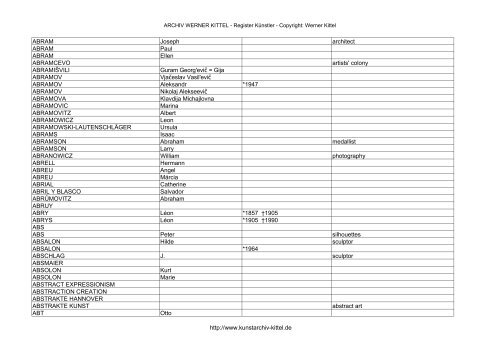 PDF: Gesamtübersicht Künstler-Archiv - Archiv Werner Kittel