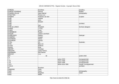 PDF: Gesamtübersicht Künstler-Archiv - Archiv Werner Kittel