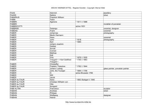 PDF: Gesamtübersicht Künstler-Archiv - Archiv Werner Kittel