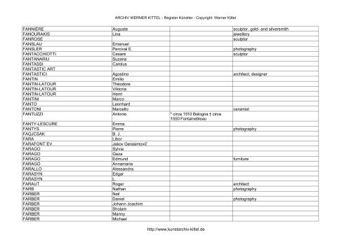 PDF: Gesamtübersicht Künstler-Archiv - Archiv Werner Kittel