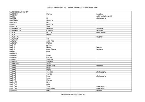 PDF: Gesamtübersicht Künstler-Archiv - Archiv Werner Kittel