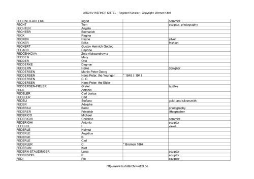 PDF: Gesamtübersicht Künstler-Archiv - Archiv Werner Kittel