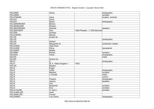 PDF: Gesamtübersicht Künstler-Archiv - Archiv Werner Kittel