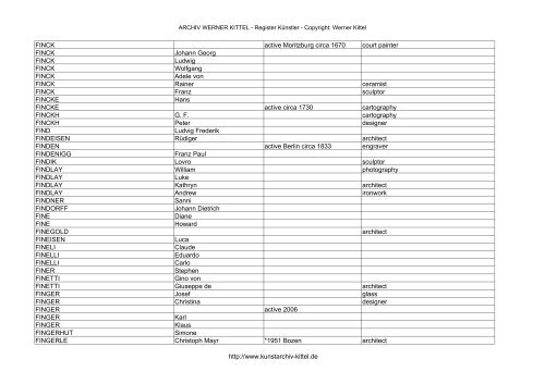 PDF: Gesamtübersicht Künstler-Archiv - Archiv Werner Kittel