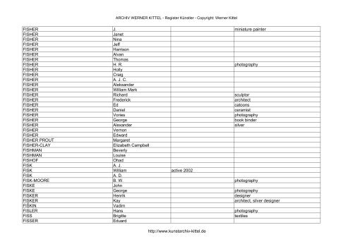 PDF: Gesamtübersicht Künstler-Archiv - Archiv Werner Kittel