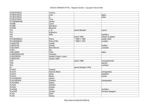 PDF: Gesamtübersicht Künstler-Archiv - Archiv Werner Kittel