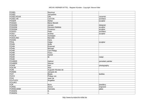 PDF: Gesamtübersicht Künstler-Archiv - Archiv Werner Kittel