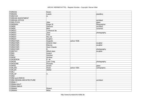 PDF: Gesamtübersicht Künstler-Archiv - Archiv Werner Kittel