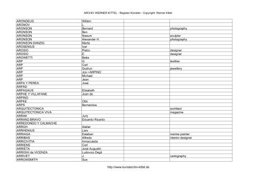 PDF: Gesamtübersicht Künstler-Archiv - Archiv Werner Kittel