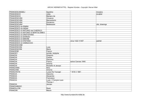 PDF: Gesamtübersicht Künstler-Archiv - Archiv Werner Kittel