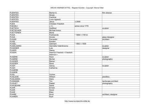 PDF: Gesamtübersicht Künstler-Archiv - Archiv Werner Kittel