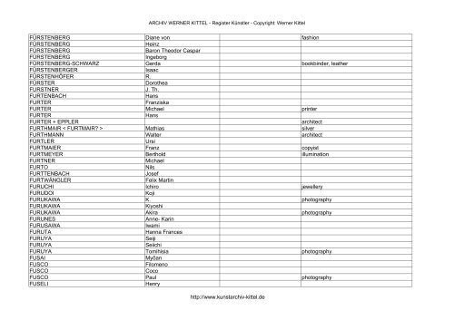 PDF: Gesamtübersicht Künstler-Archiv - Archiv Werner Kittel